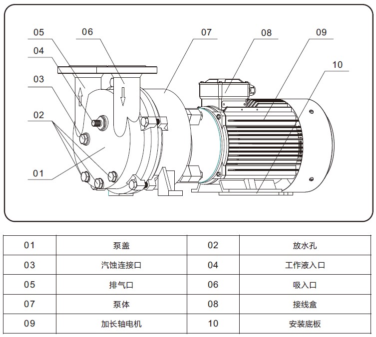 2BC水环式亚新注册网站外形结构图